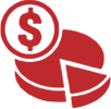 BUDGET AND SERVICE